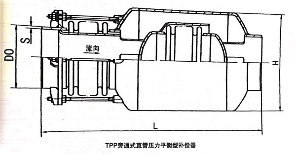 <a href='/ptptbcq.html'>旁通压力平衡型波纹补偿器</a>