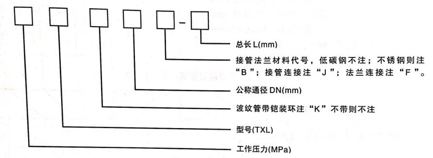 <a href='/xlghxbcq.html'>小拉杆横向波纹管补偿器</a>
