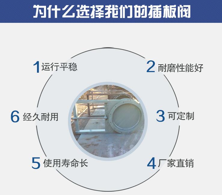 电动插板阀